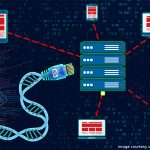 bioinformatics 11870